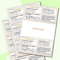 Карточки-пятиминутки «Числовой спринт» 1 класс