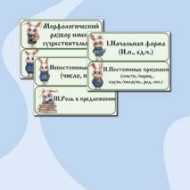 Наглядный материал. Памятки на доску 