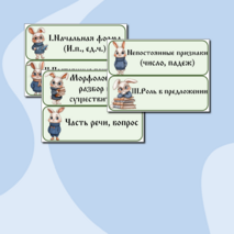 Наглядный материал. Памятки на доску 