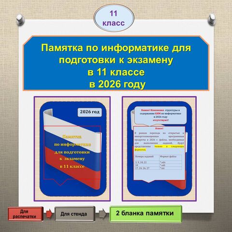 Памятка по информатике для подготовки к экзамену в 11 классе в 2026 году