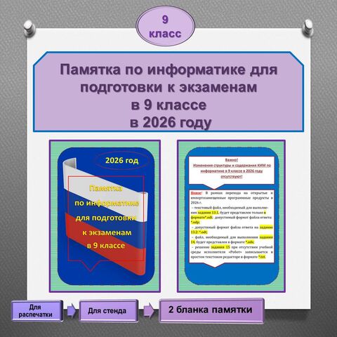 Памятка по информатике для подготовки к экзаменам в 9 классе в 2026 году