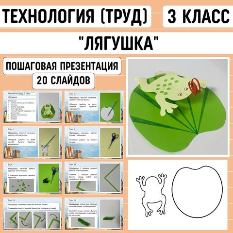 Пошаговая презентация по технологии (труд) 