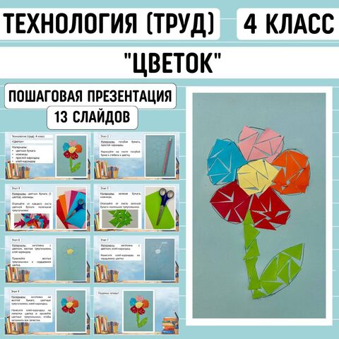 Пошаговая презентация по технологии (труд) 
