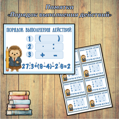 Памятка по математике 