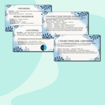 Презентация по русскому языку «Синонимы. Антонимы. Омонимы. Паронимы»