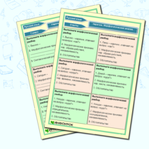 Карточки-пятиминутки по русскому языку 