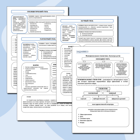Задание 3 ЕГЭ по русскому языку - 2026 - теория