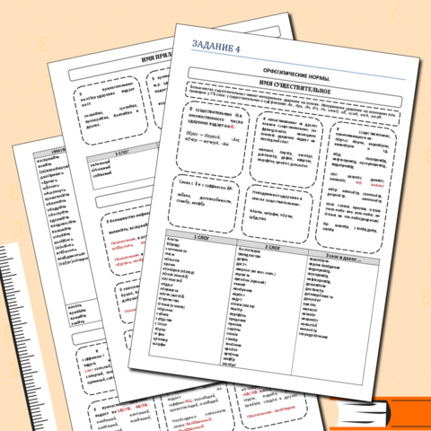 Задание 4 ЕГЭ по русскому языку - 2026 - теория