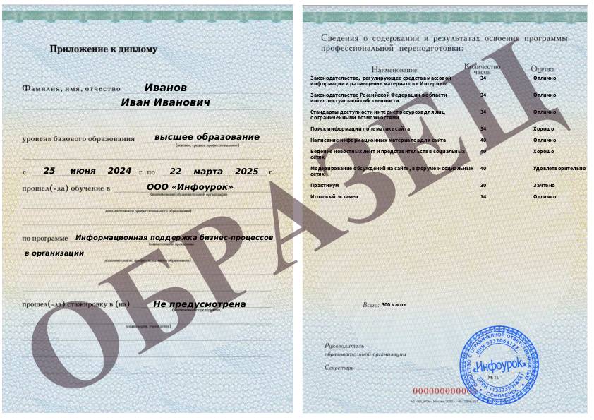 Приложение к диплому