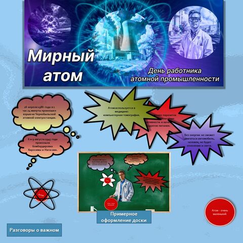 Оформление доски для урока «Разговоры о важном: Мирный атом. День работника атомной промышленности»