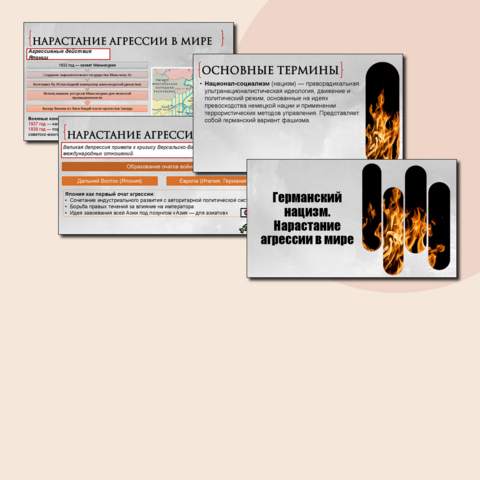 Презентация по Всеобщей истории. Германский нацизм. Нарастание агрессии в мире. 10 класс. В.Р. Мединский, А.О.Чубарьян