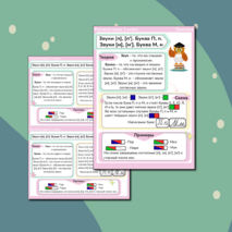 Памятка «Звуки [п], [п']. Буква П, п. Звуки [м], [м']. Буква М, м»