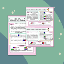 Памятка «Звуки [п], [п']. Буква П, п. Звуки [м], [м']. Буква М, м»