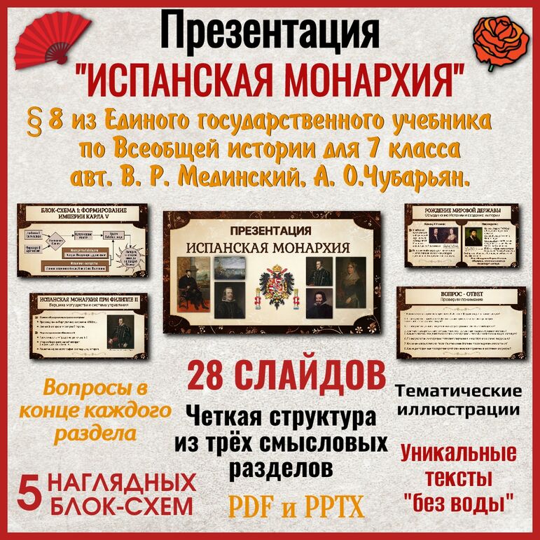 Презентация по истории Нового времени «Испанская монархия» (7 класс)