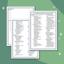 Тест по физике «Закон Ома для участка цепи»