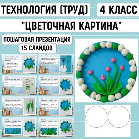Пошаговая презентация по технологии (труд) 