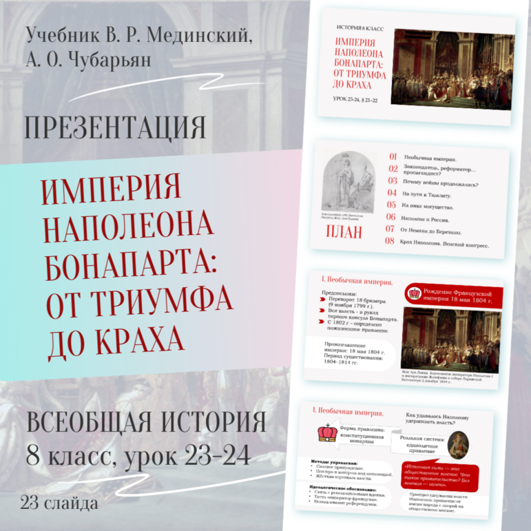 Империя Наполеона Бонапарта: от триумфа до краха
