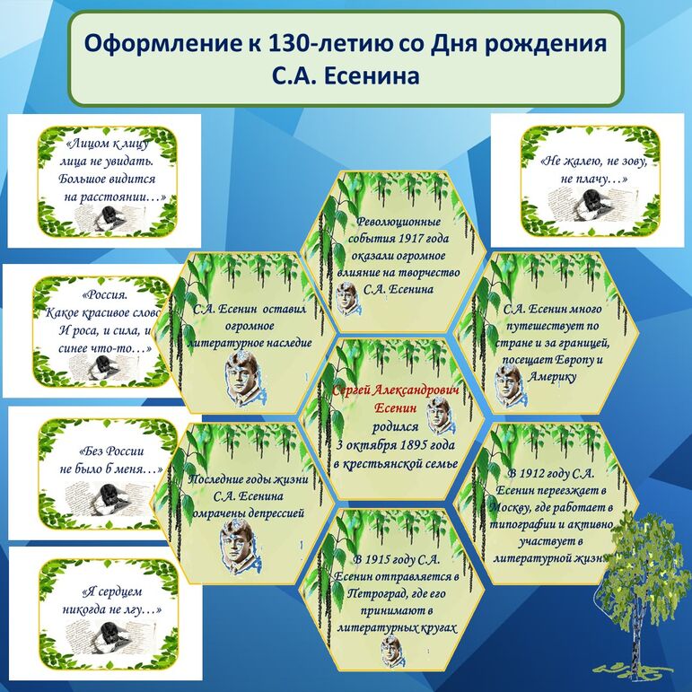 Оформление к 130-летию со Дня рождения С.А. Есенина.