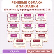 Оформление к 130-летию со дня рождения С.А. Есенина