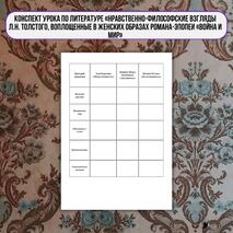 Конспект урока по литературе «Нравственно-философские взгляды Л.Н. Толстого, воплощенные в женских образах романа-эпопеи «Война и мир»