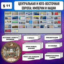Презентация по истории Нового времени «Центральная и Юго-Восточная Европа: империи и нации» (9 класс)