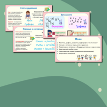 Презентация по русскому языку «Повторение тем 