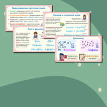 Презентация по русскому языку «Повторение тем 