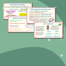Презентация по русскому языку «Повторение тем 