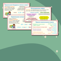 Презентация по русскому языку «Повторение тем 