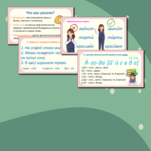 Презентация по русскому языку «Повторение тем 