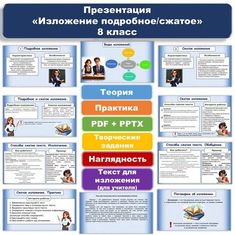 Презентация к уроку русского языка в 8 классе на тему 