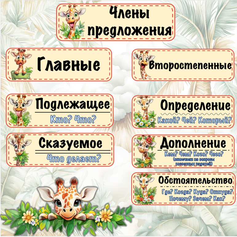 Наглядный материал на доску 