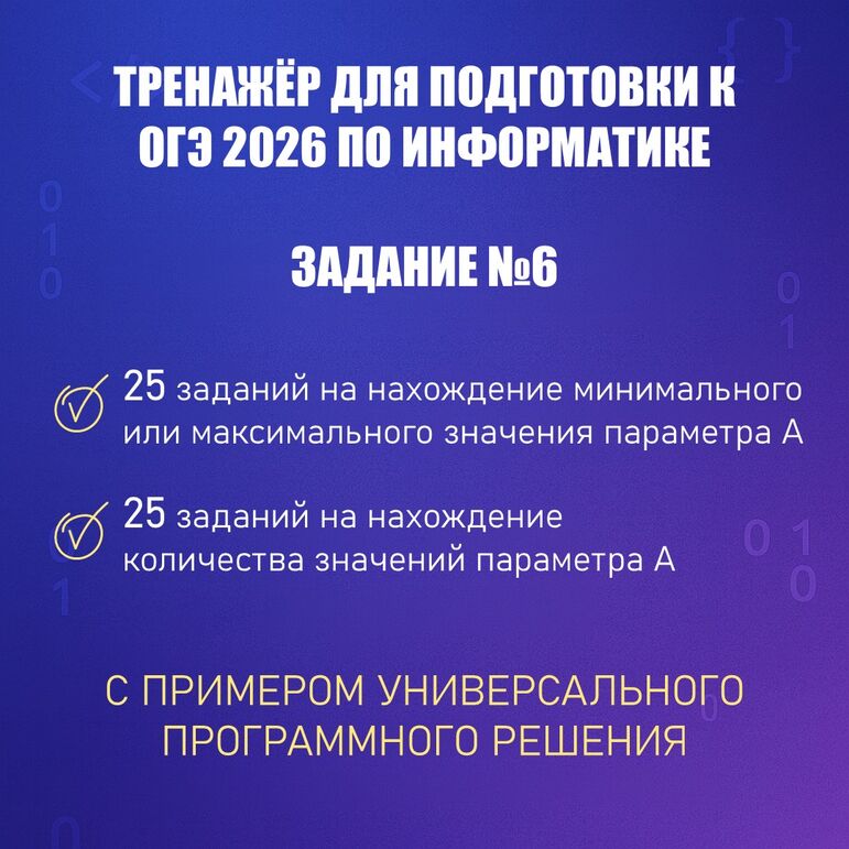 Тренажёр для подготовки к ОГЭ по информатике «Задание №6. Формальное исполнение алгоритма, записанного на языке программирования»
