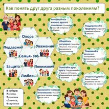 Оформление 