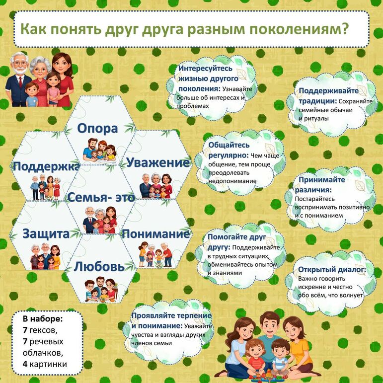 Оформление 