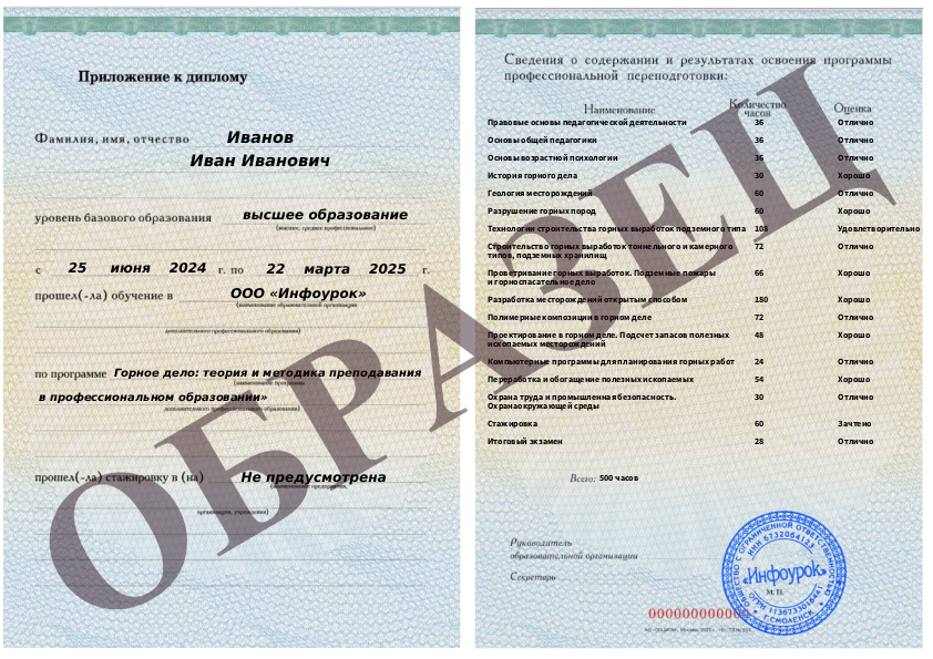 Приложение к диплому