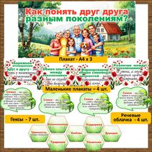 Разговоры о важном «Как понять друг друга разным поколениям?». Оформление «Как понять друг друга разным поколениям?».