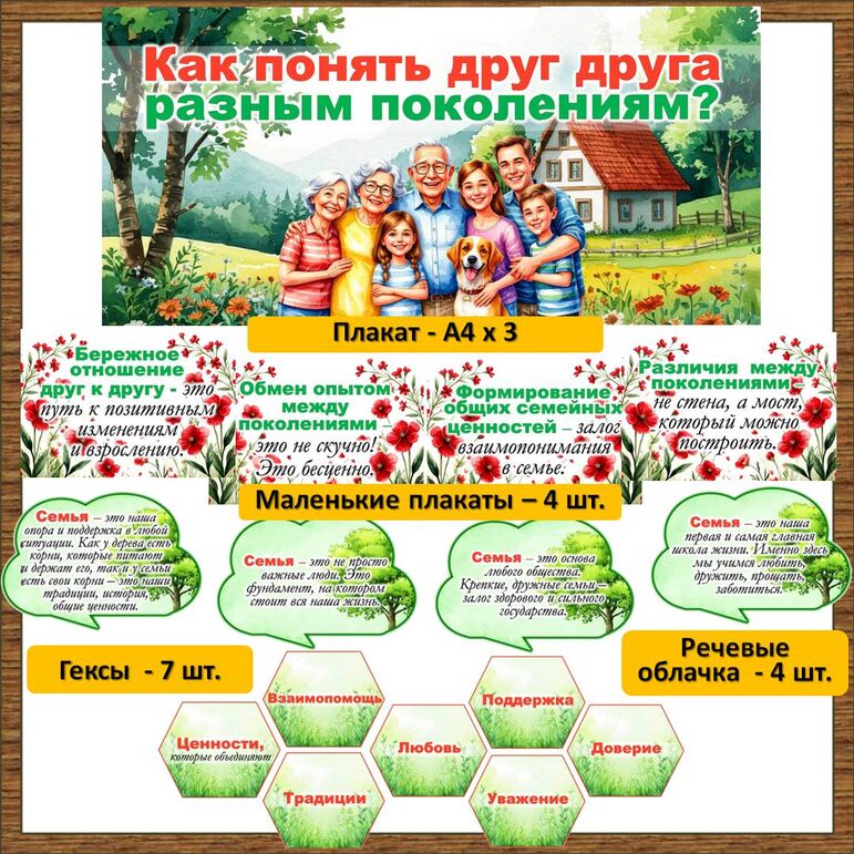 Разговоры о важном «Как понять друг друга разным поколениям?». Оформление «Как понять друг друга разным поколениям?».