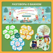 Разговоры о важном «Как решать конфликты и справляться с трудностями. Ко Дню психолога». Оформление для кабинета