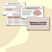 Презентация по русскому языку «Основные способы образования слов» (6 класс)