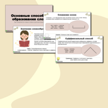 Презентация по русскому языку «Основные способы образования слов» (6 класс)