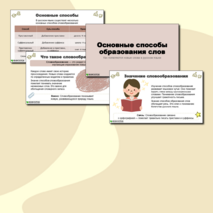 Презентация по русскому языку «Основные способы образования слов» (6 класс)