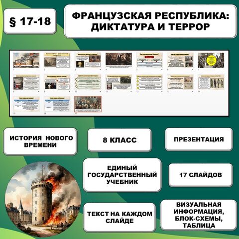 Презентация по истории Нового времени «Французская республика: диктатура и террор» (8 класс)