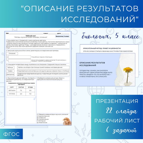 Комплект материалов «Описание результатов исследования» (биология, 5 класс): презентация и рабочий лист