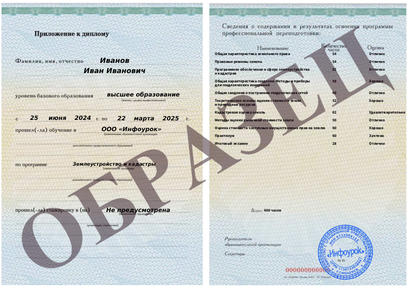 Приложение к диплому