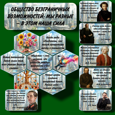 Оформление «Общество безграничных возможностей». Разговоры о важном (27 октября 2025 года)