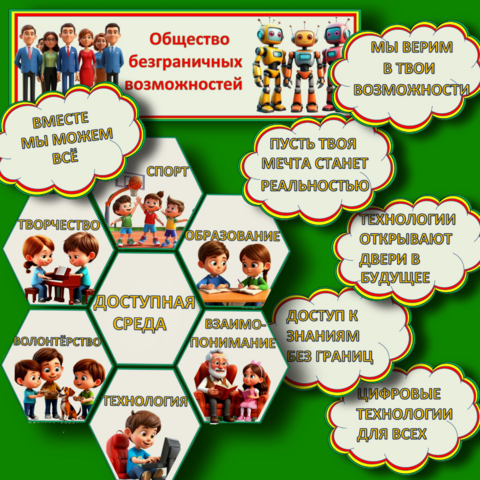 Оформление «Общество безграничных возможностей». Разговоры о важном (27 октября 2025 года)