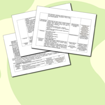 Технологическая карта урока 