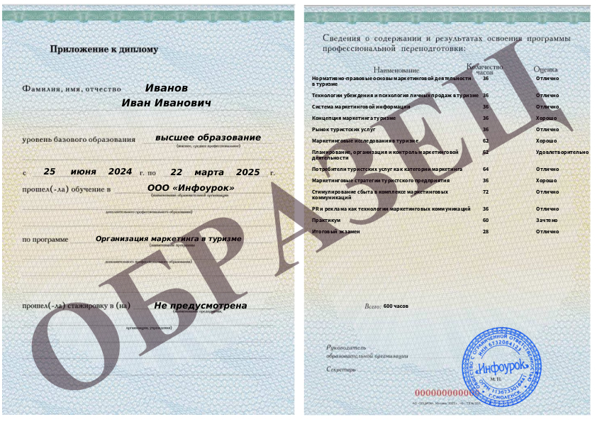 Приложение к диплому