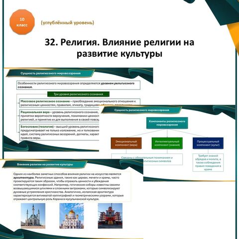 Презентация по обществознанию 